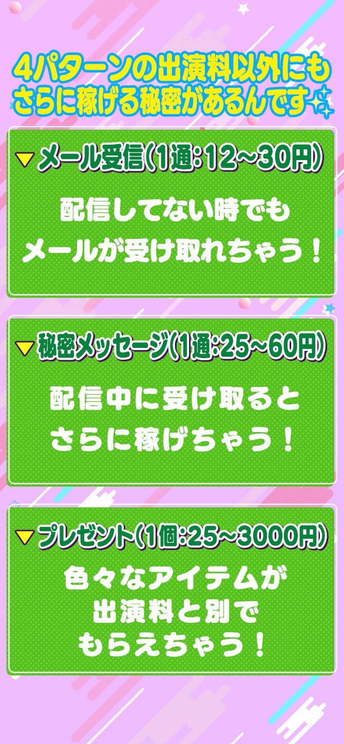 4パターンの出演料以外にも、さらに稼げる秘密があるんです☆