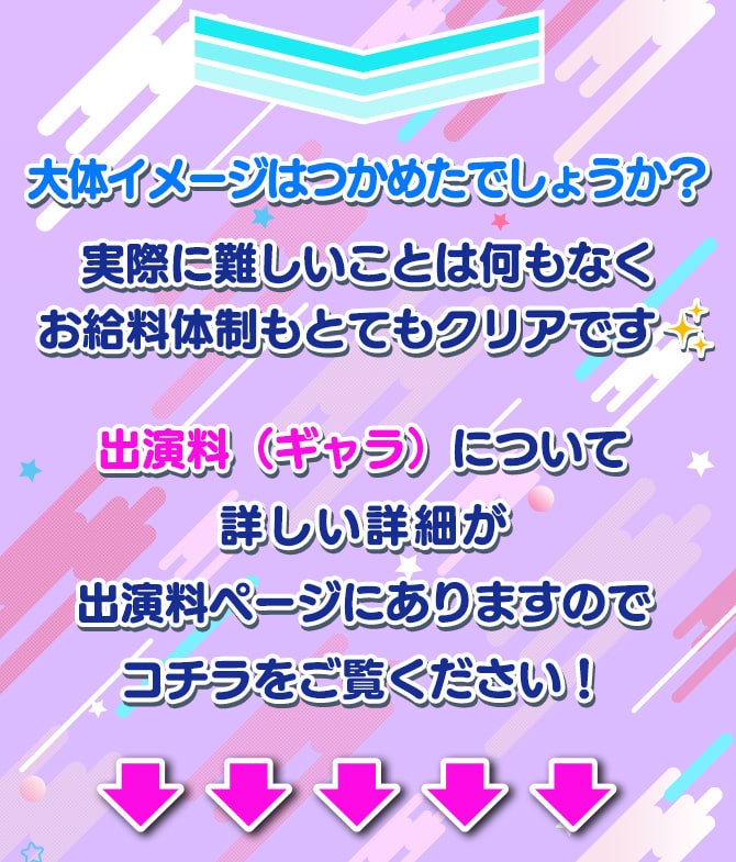 実際に難しいことは何もなくお給料体制もとてもクリアです☆彡